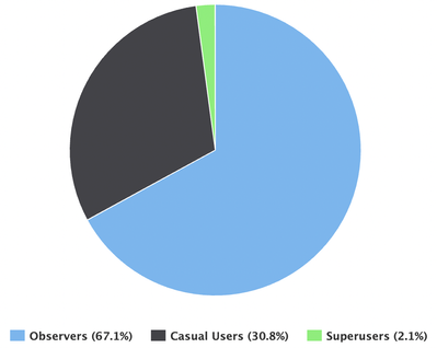 Screenshot 2025-05-21 at 9.36.29 pm.png